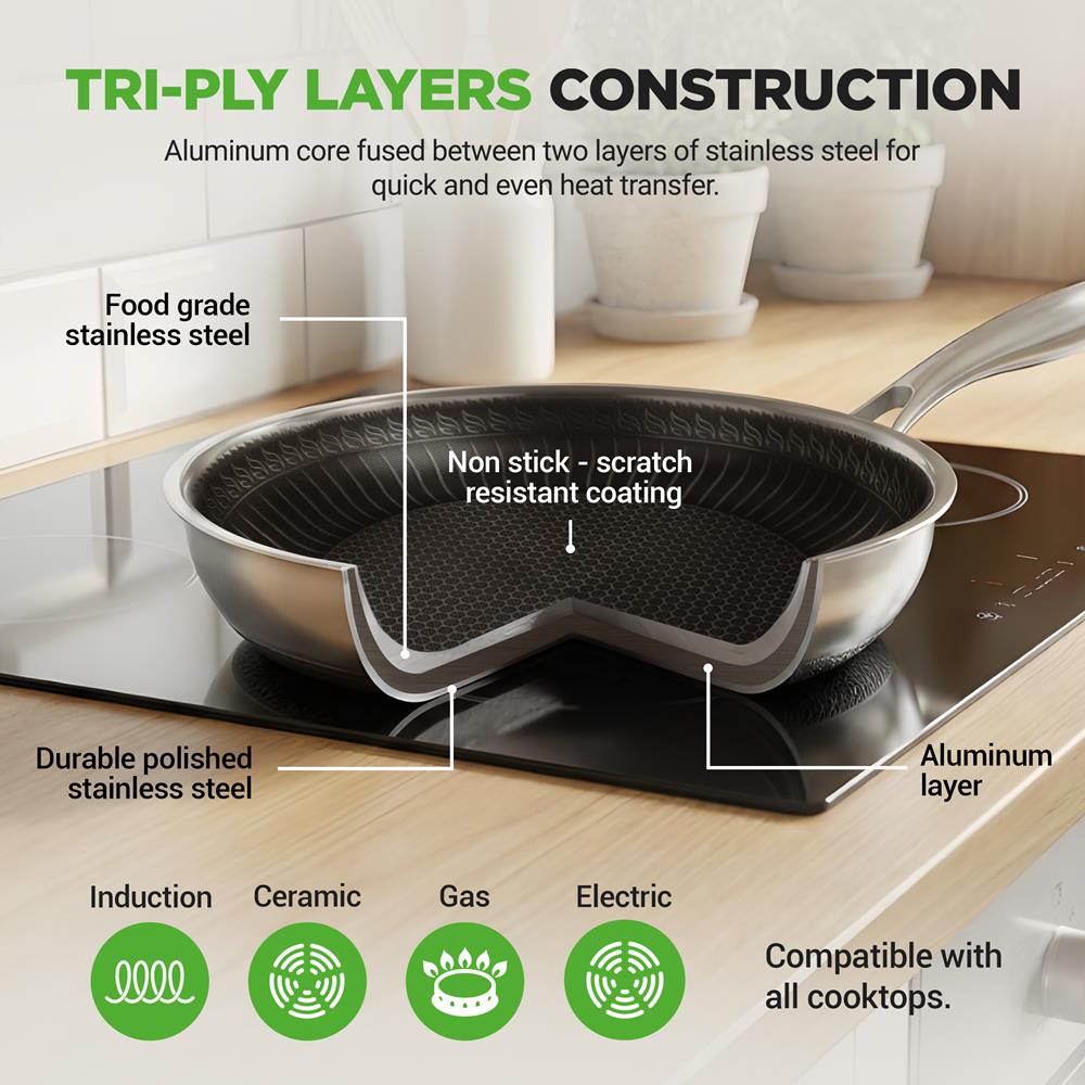 10" Stainless Steel Frying Pan, Non-Stick