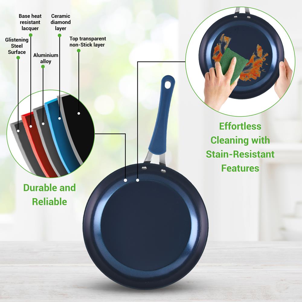 11 Pc Nonstick Cookware Set - Even Heat Ceramic Coating