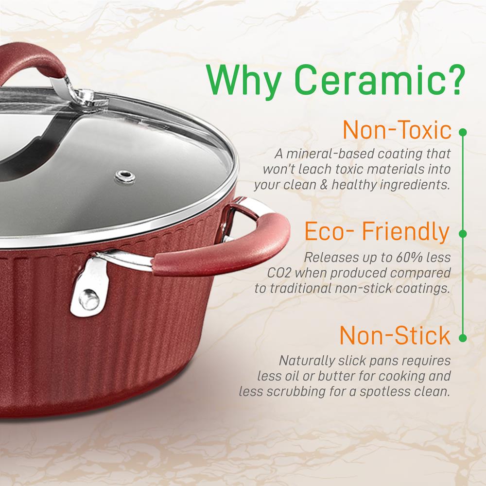 11-Piece Non-Stick Cookware Set, Even Heat, Ceramic Coating