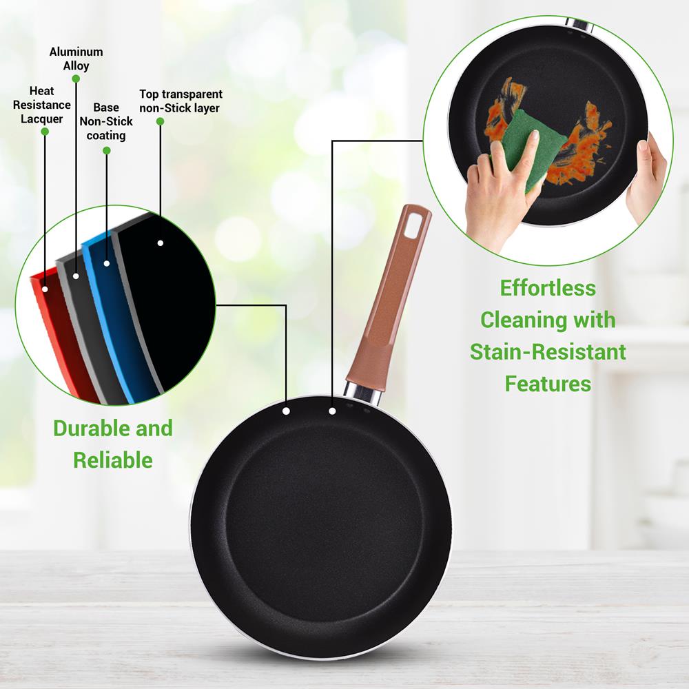 13-Piece Nonstick Cookware Set, Even Heat, Durable Coating