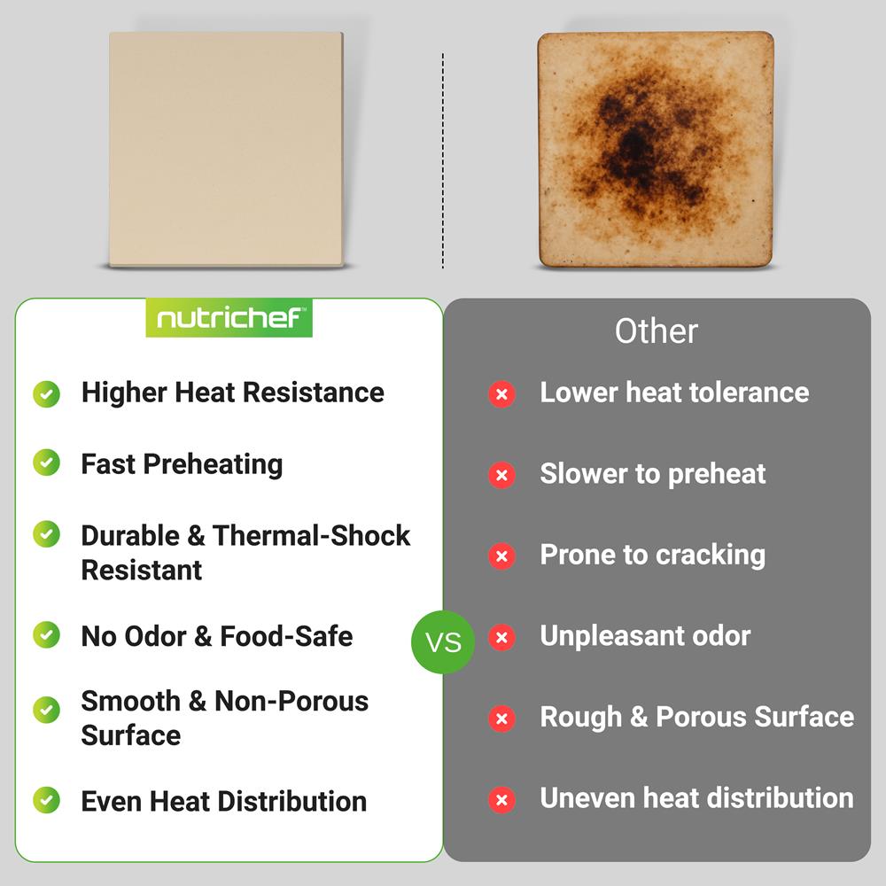 12.8" Pizza Stone for Even Heat, Thermal Shock Resistant
