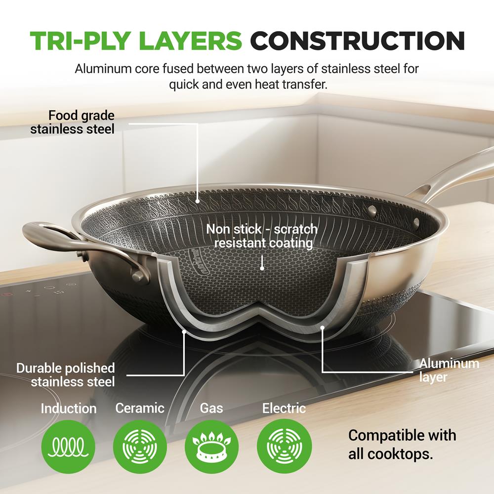 12" Stainless Steel Wok - Quick Heat, Non-Stick