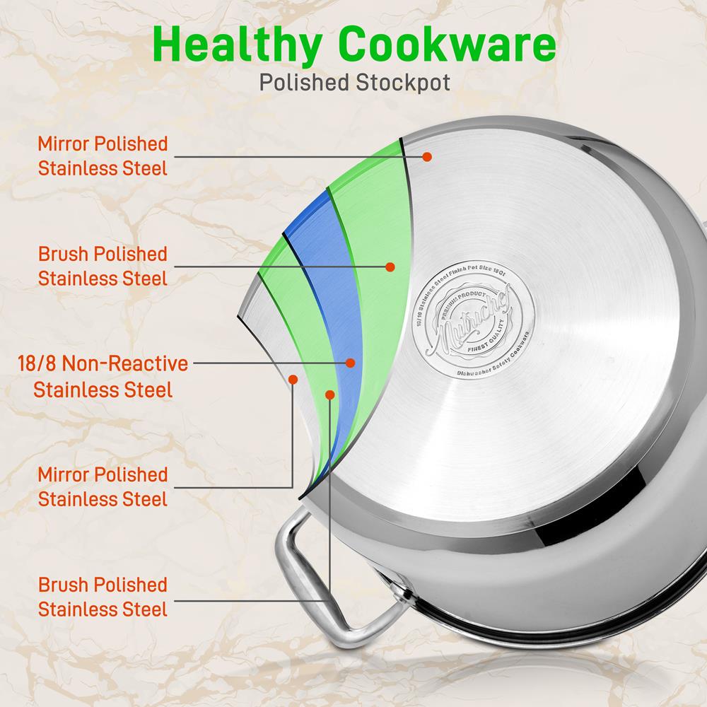12-Quart Stock Pot, Even Heat, Stainless Steel