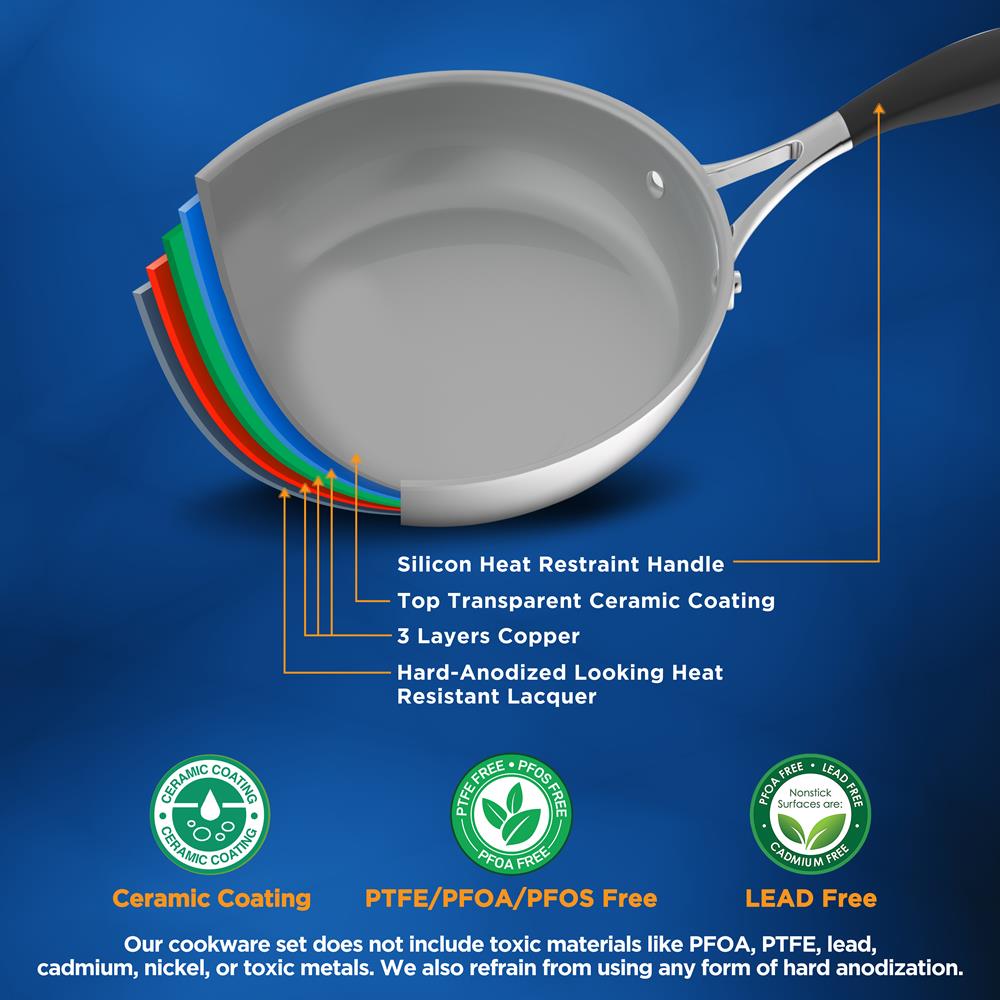 12-Piece Stainless Steel Cookware Set, Non-Stick Ceramic