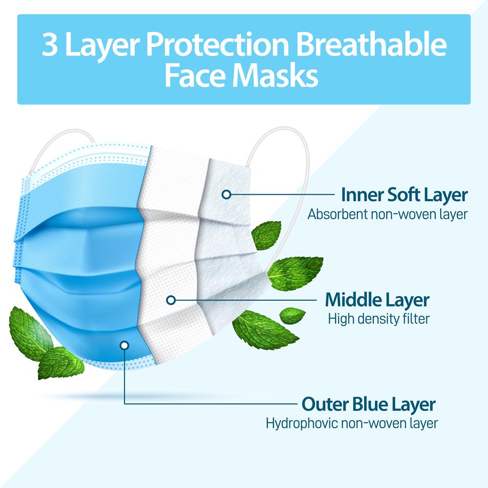 1000pcs 3-Ply Disposable Face Masks, Breathable Non-Woven