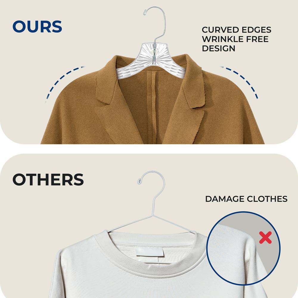 12-Pack Transparent Non-Slip Hangers, Space-Saving